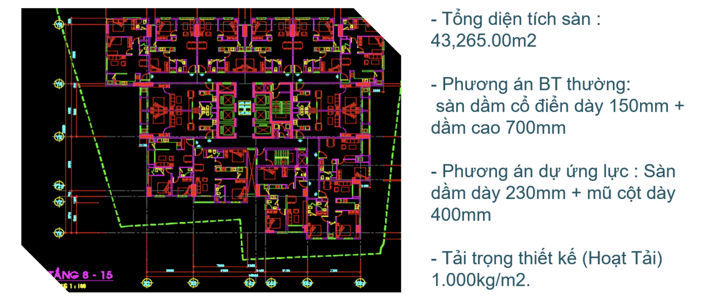 Ưu điểm của bê tông dự ứng lực