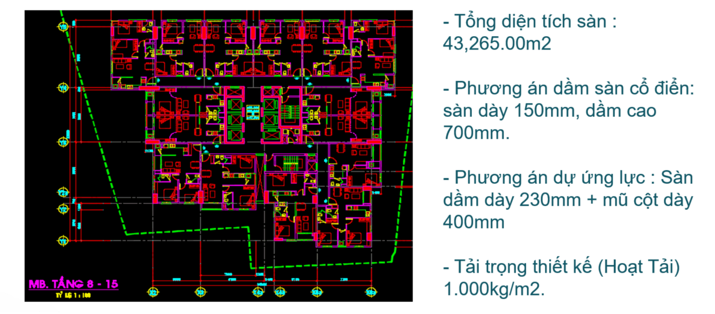 Ưu điểm phương án sàn bê tông cáp dự ứng lực