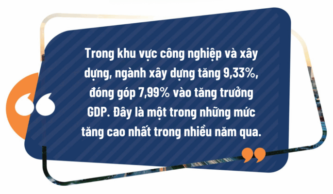 Tăng trưởng ngành xây dựng Quý III năm 2025