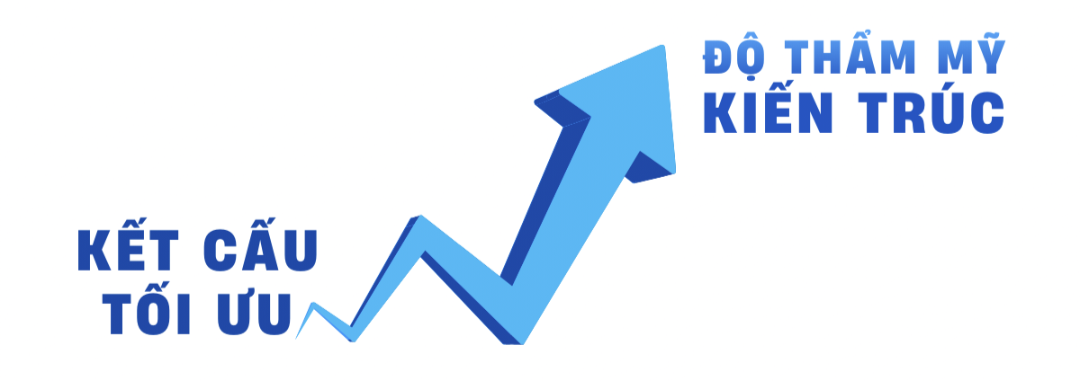 Thiết kế kết cấu và thiết kế kiến trúc