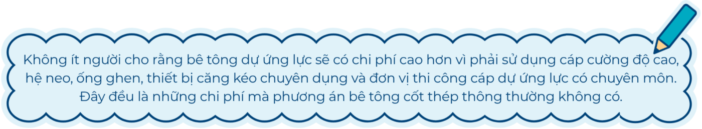 Chi phí sàn cáp dự ứng lực