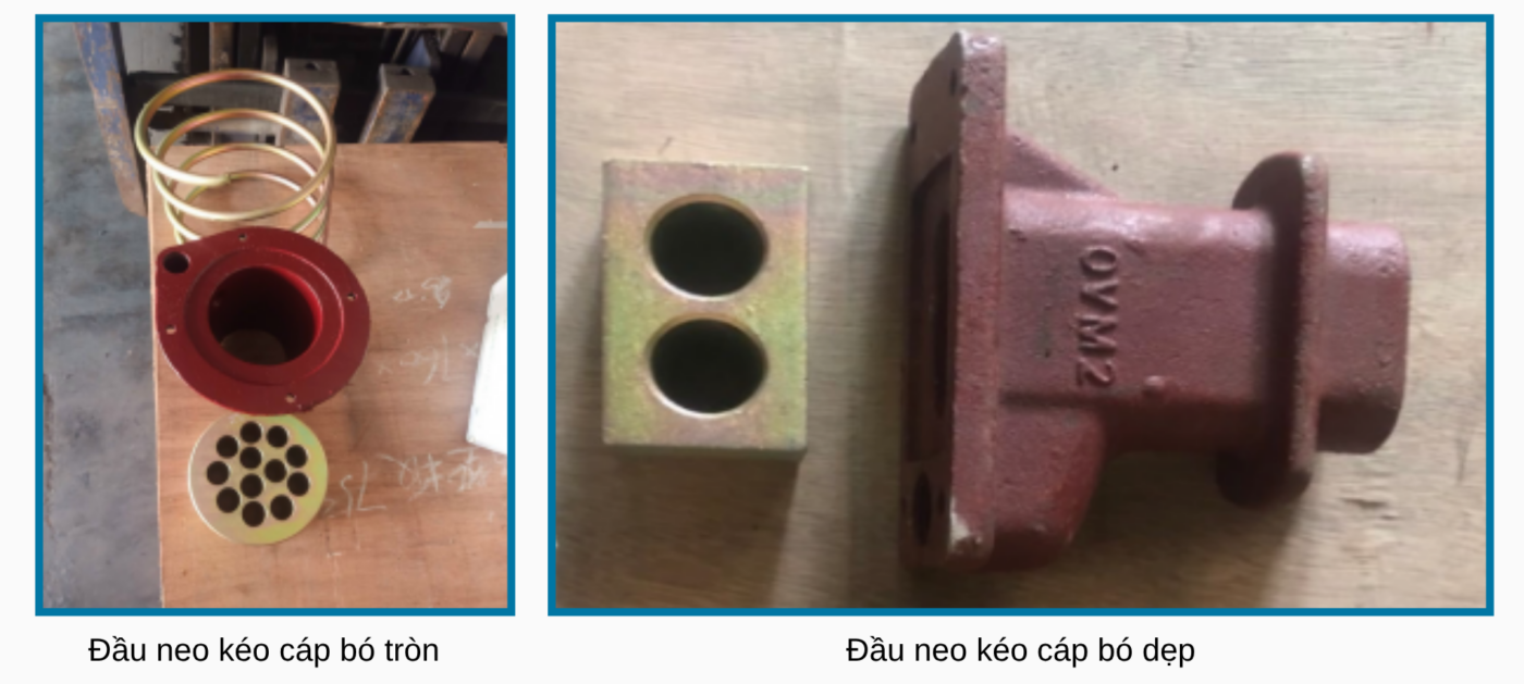 Đầu neo